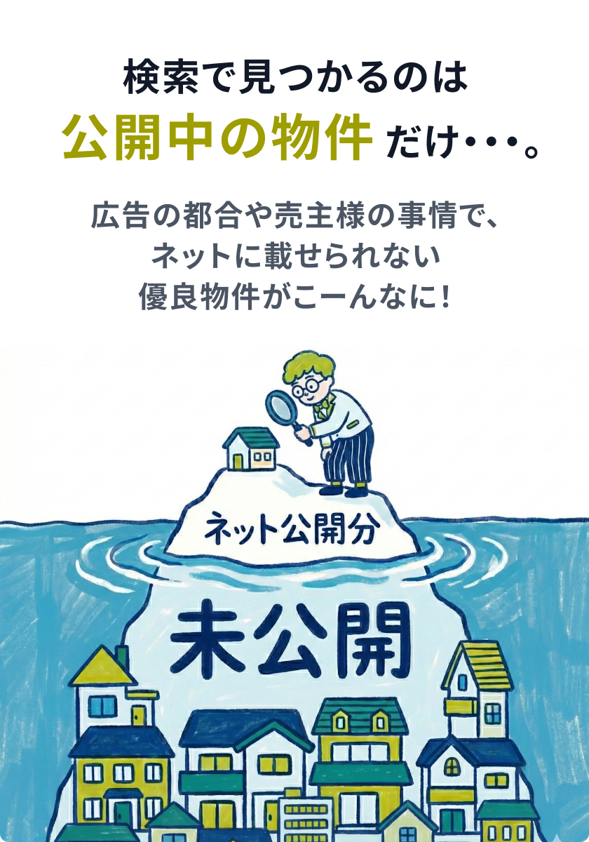 検索で見つかるのは公開中の物件だけ