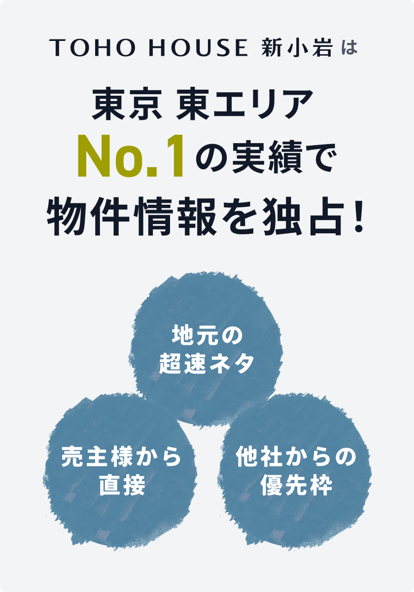 物件情報を独占！東京 東エリアの実績はNo.1
