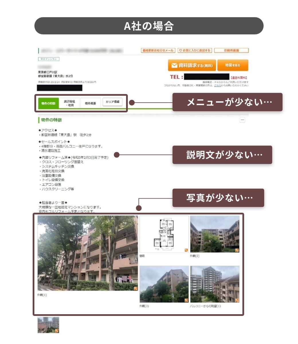 A社の場合